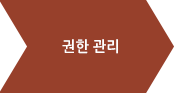 권한관리